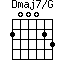 Dmaj7/G=200023_1
