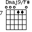 Dmaj9/F#=000110_7