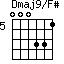 Dmaj9/F#=000331_5