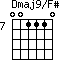 Dmaj9/F#=001110_7