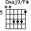 Dmaj9/F#=003331_5