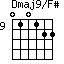 Dmaj9/F#=010122_9
