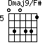 Dmaj9/F#=030331_5