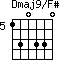 Dmaj9/F#=130330_5
