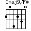 Dmaj9/F#=204230_1