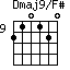 Dmaj9/F#=210120_9