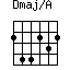 Dmaj/A=244232_1