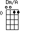 Dm/A=0011_0