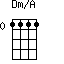 Dm/A=1111_0