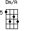 Dm/A=1323_5