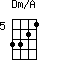 Dm/A=3321_5