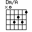 Dm/A=N03231_1