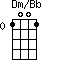 Dm/Bb=1001_0