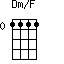 Dm/F=1111_0