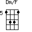 Dm/F=1331_5