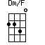 Dm/F=2230_1