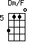 Dm/F=3110_5