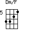 Dm/F=3321_5