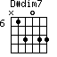 D#dim7=N13033_6