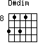 D#dim=3131_8
