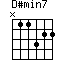 D#min7=N11322_1