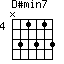 D#min7=N31313_4