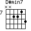D#min7=NN2213_7