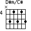 D#m/C#=N31313_4