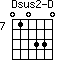 Dsus2-D=010330_7