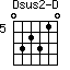 Dsus2-D=032310_5