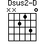 Dsus2-D=NN2130_1