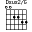 Dsus2/G=002233_1