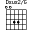Dsus2/G=0033_1