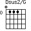 Dsus2/G=0111_0