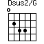 Dsus2/G=0233_1