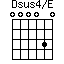 Dsus4/E=000030_1