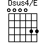 Dsus4/E=000033_1