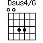 Dsus4/G=0033_1