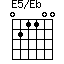 E5/Eb=021100_1