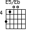 E5/Eb=3100_4