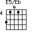 E5/Eb=3101_4