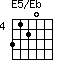 E5/Eb=3120_4