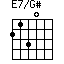 E7/G#=2130_1
