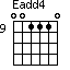 Eadd4=001110_9