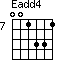Eadd4=001331_7