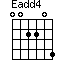 Eadd4=002204_1