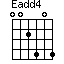 Eadd4=002404_1