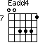 Eadd4=003331_7