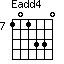 Eadd4=101330_7