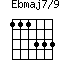 Ebmaj7/9=111333_1
